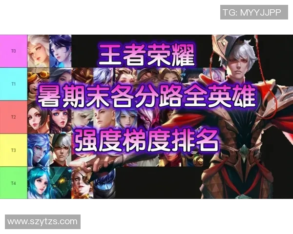 王者荣耀节奏排行榜揭晓JDG强势登顶第二名引发热议